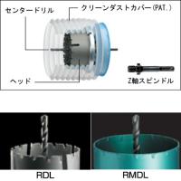 ラジワンダウンライトコアドリル(回転用)/RDLF-3D