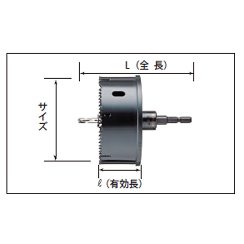 ヒルティ-電動工具の販売|レッドツールオンラインショップ / コンビ